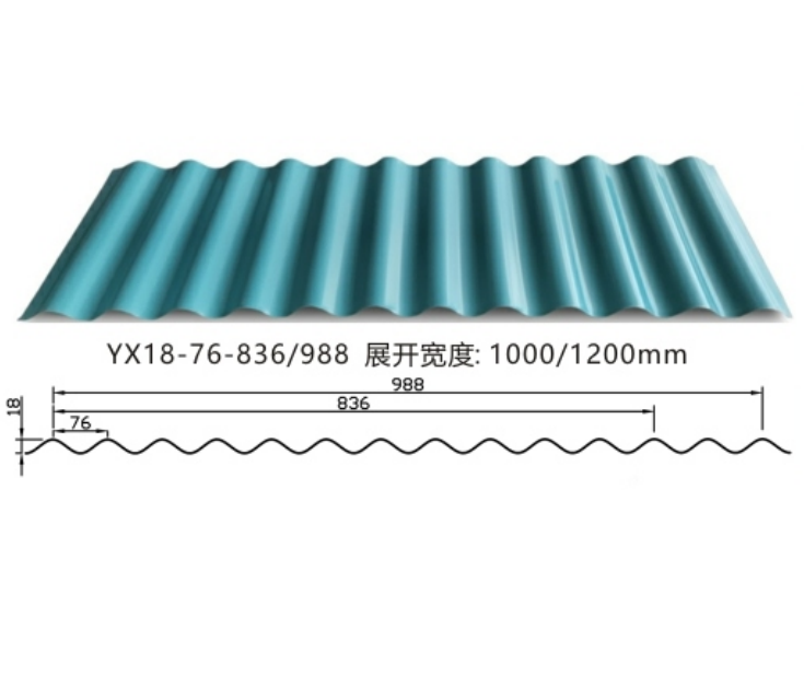 YX18-76-836/988型彩钢板