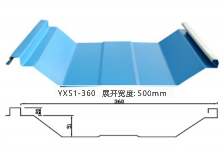 YX51-360型彩钢板