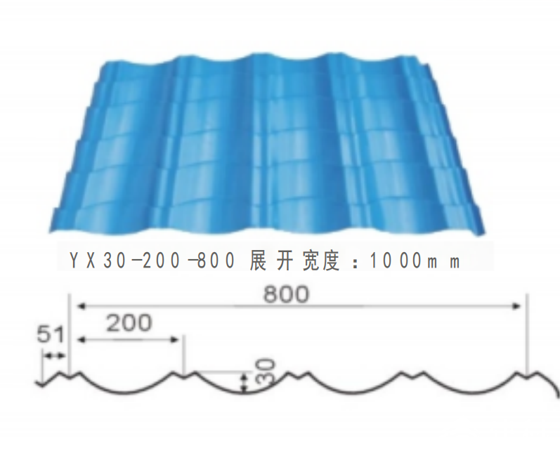 YX30-200-800型彩钢板-仿古瓦琉璃瓦