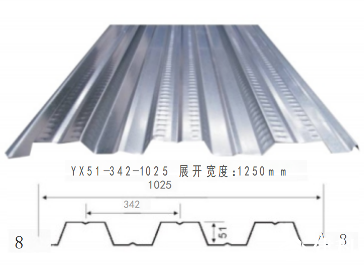 YX51-342-1025型开口楼承板