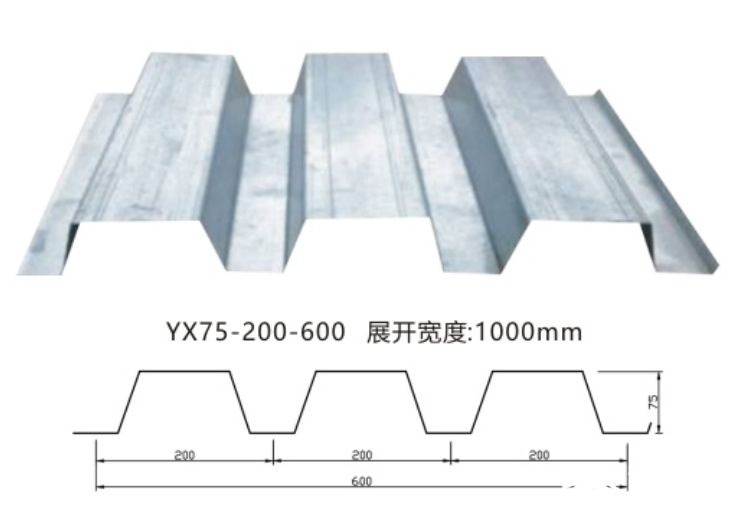 YX75-200-600型开口楼承板