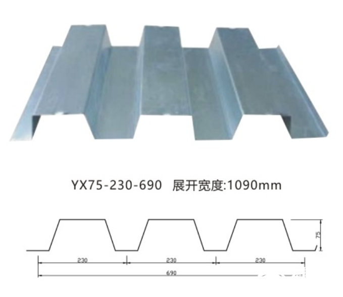 YX75-230-690型开口楼承板