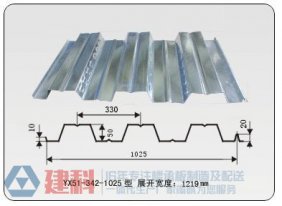 如何选择楼承板使用的型号