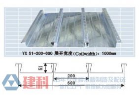 YX75-200-600型压型钢板