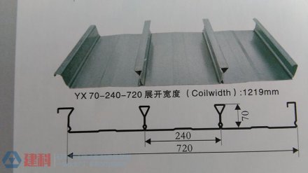 YX51-240-720型压型钢板