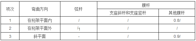 钢结构计算公式（楼承板厂家钢结构计算用表）