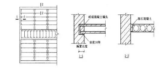 钢筋混凝土楼楼承板厂家板的分类及构造