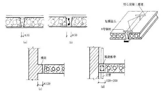 钢筋混凝土楼楼承板厂家板的分类及构造