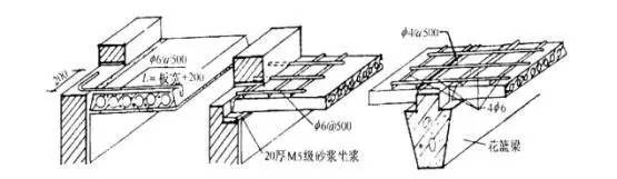 钢筋混凝土楼楼承板厂家板的分类及构造