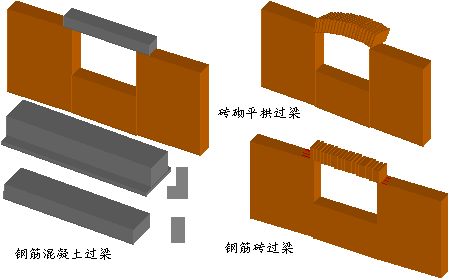 各类建筑结构形式详解楼承板厂家，哪一种结构形式是未来