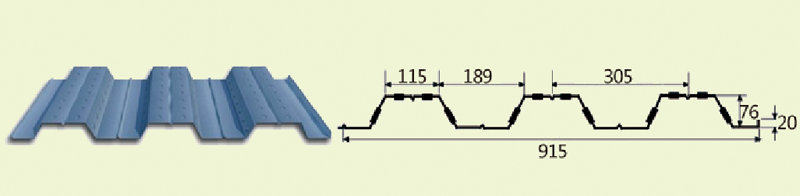 解析压型钢板楼承板厂家产品分类及规格