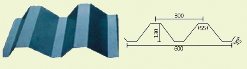 解析压型钢板楼承板厂家产品分类及规格