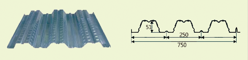 解析压型钢板楼承板厂家产品分类及规格