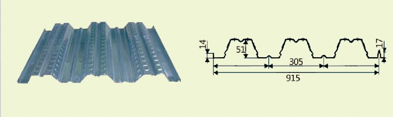 解析压型钢板楼承板厂家产品分类及规格