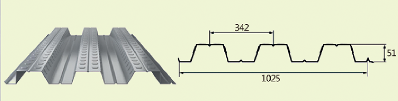 楼承板品牌_解析压型钢板产品分类及规格
